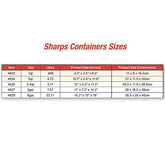 DYNAREX SHARPS CONTAINER - GO TATTOO SUPPLY